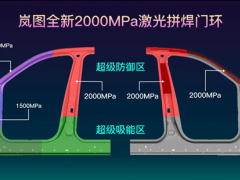 ͼȫ״ȫ2000MPa